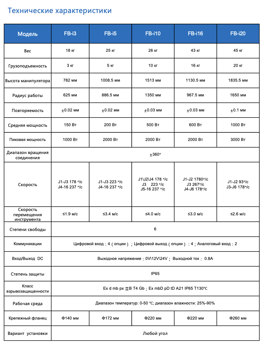 Xnip2023-05-13_151.png